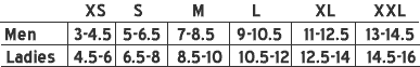 Overshoe Size Chart